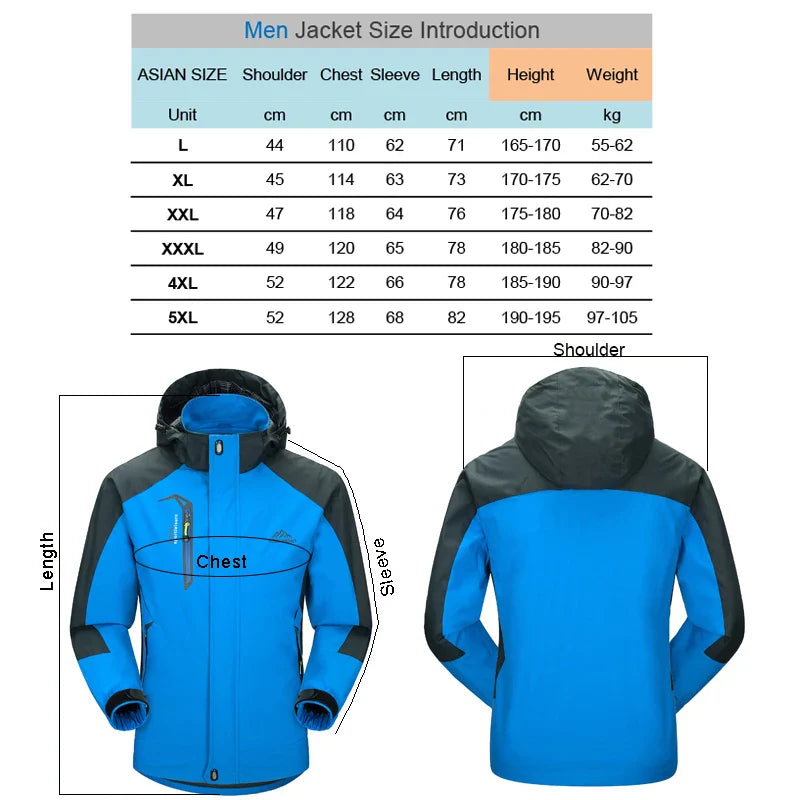 Jack - Waterproof Windproof Fishing Jacket